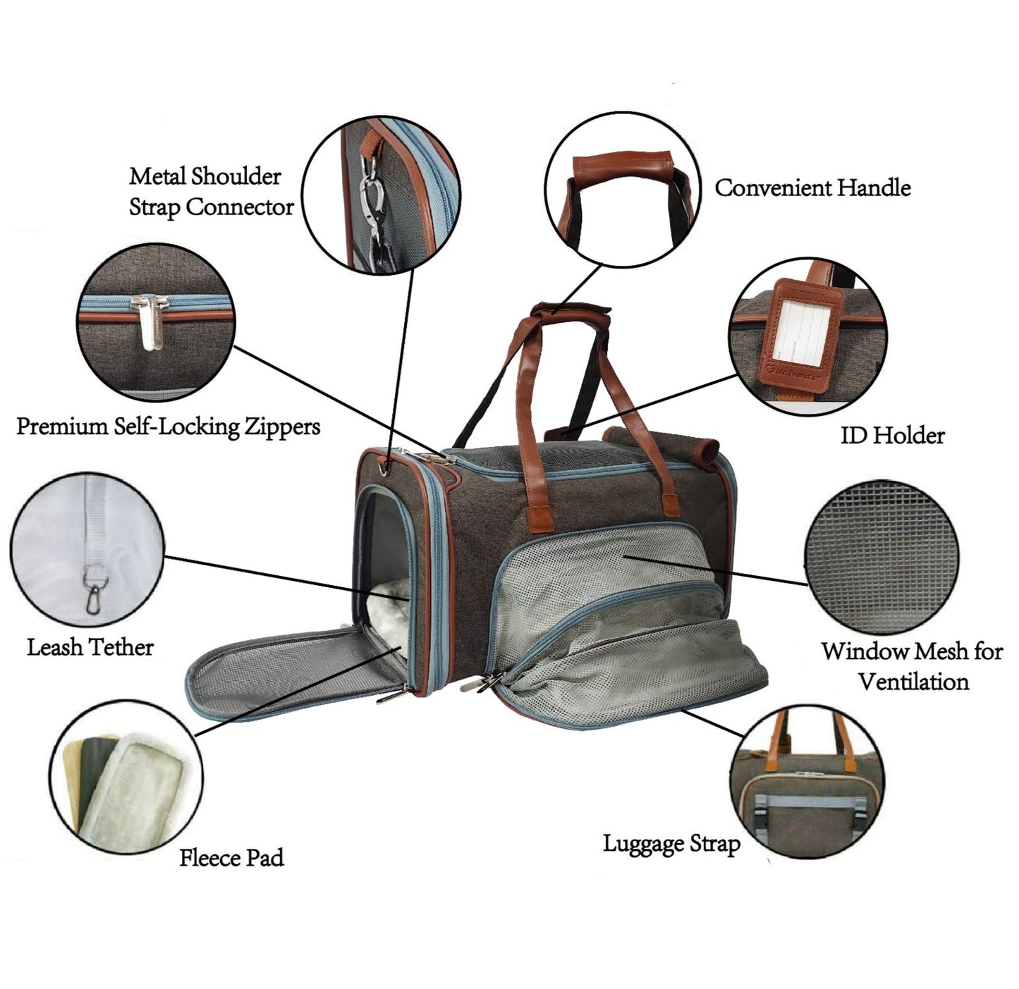 Expandable Soft-Sided Pet Carrier for Travel