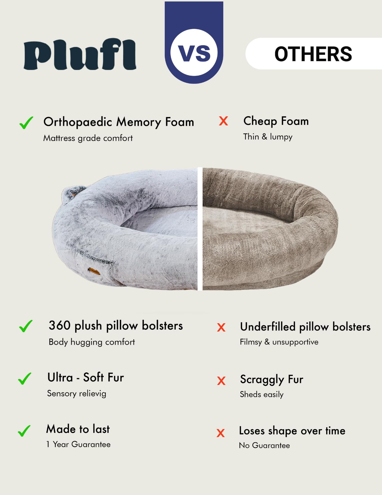 Oversized Plush Lounger Bed with Memory Foam Fill