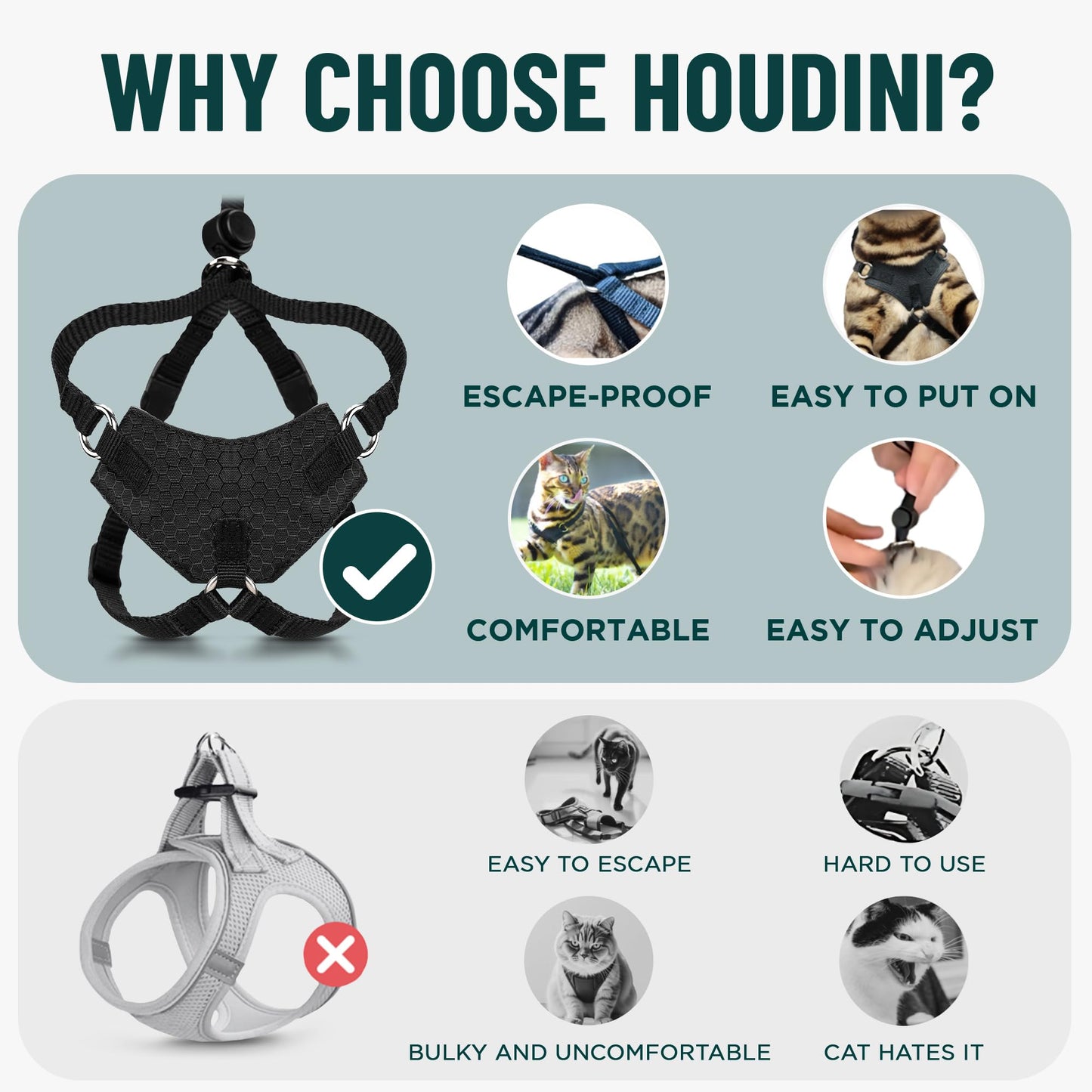 Escape-Proof Cat Harness & Leash Set for Cats