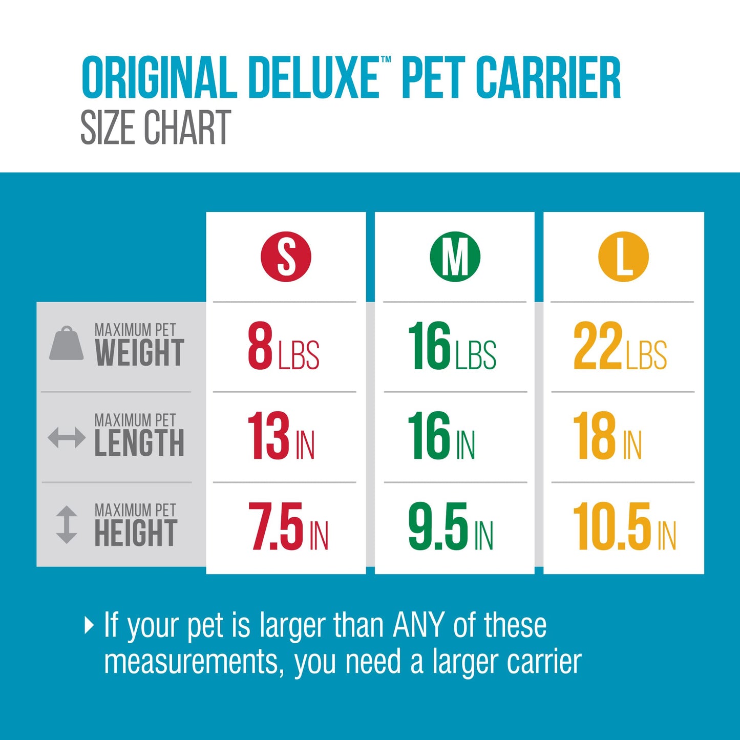 Airline-Approved Soft Pet Travel Carrier