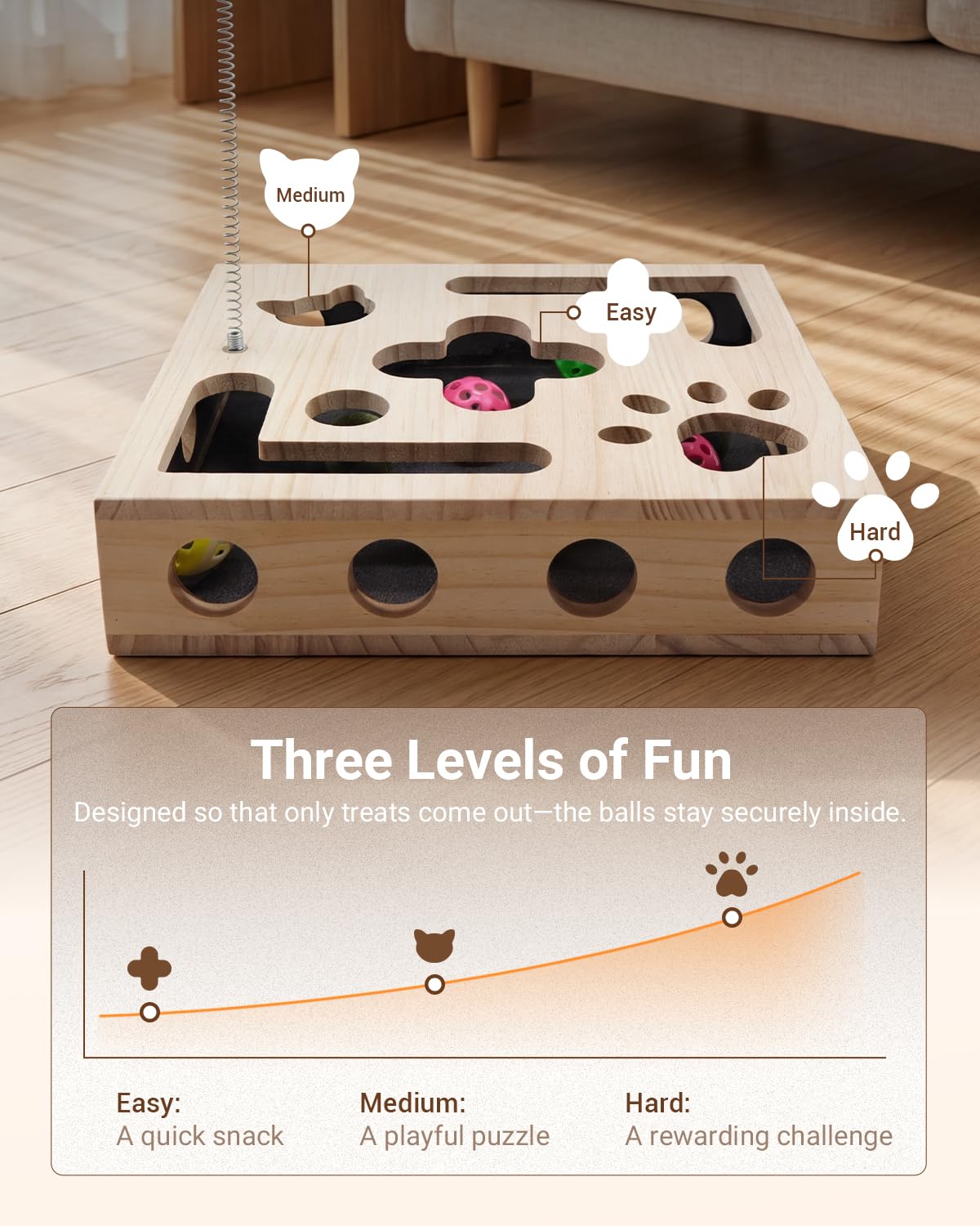 Interactive Cat Puzzle Feeder & Scratch Toy