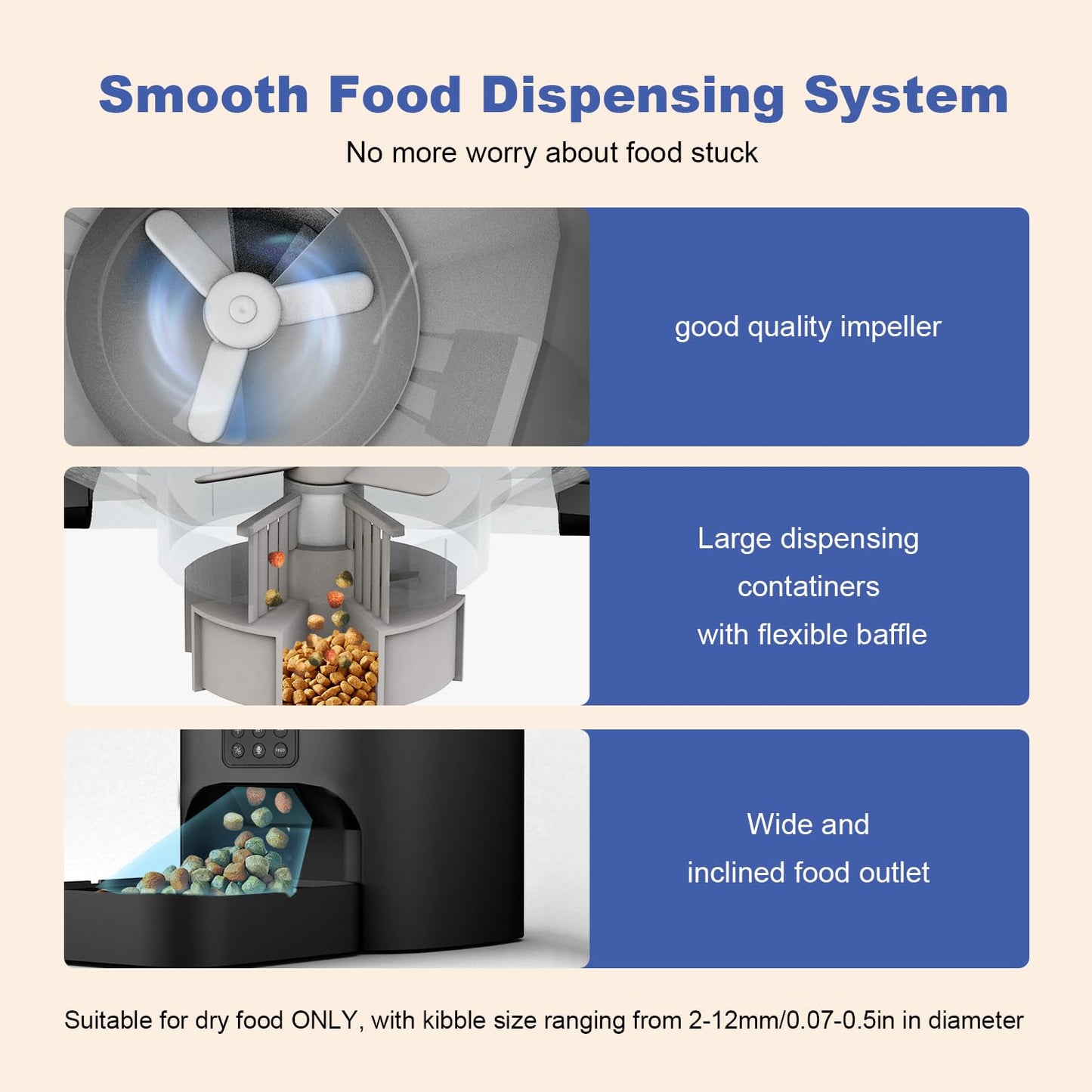 Automatic Pet Feeder with Voice Recording and Timer