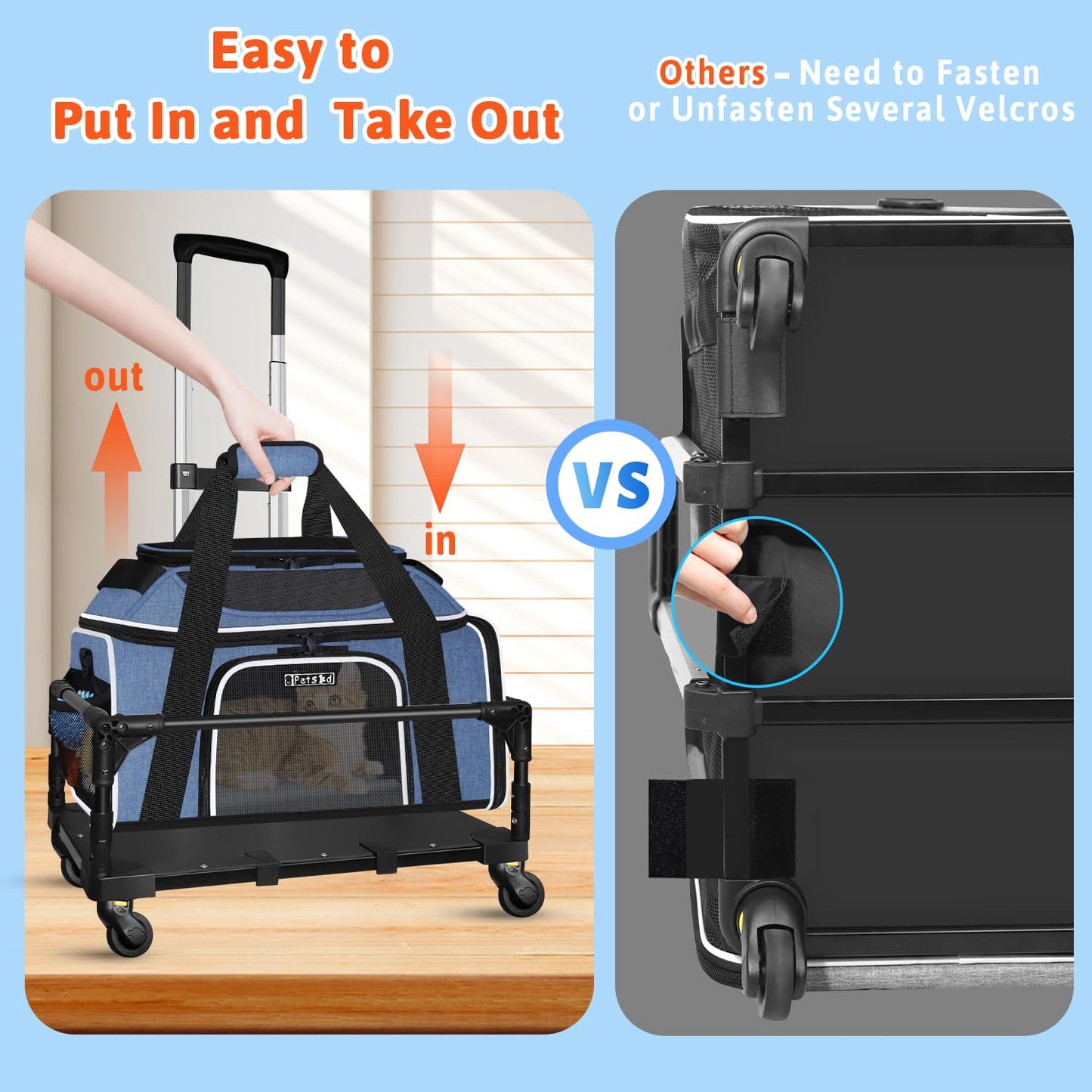 Petskd Top and Side Expandable Pet Carrier with Wheels