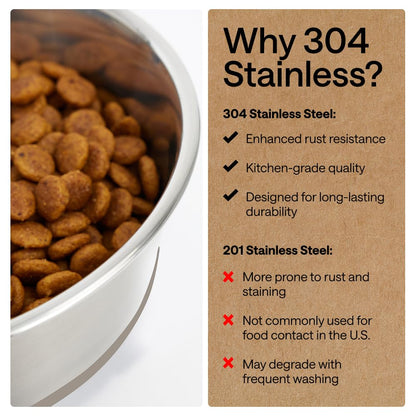 304 Stainless Steel Pet Bowls with Non-Slip Base