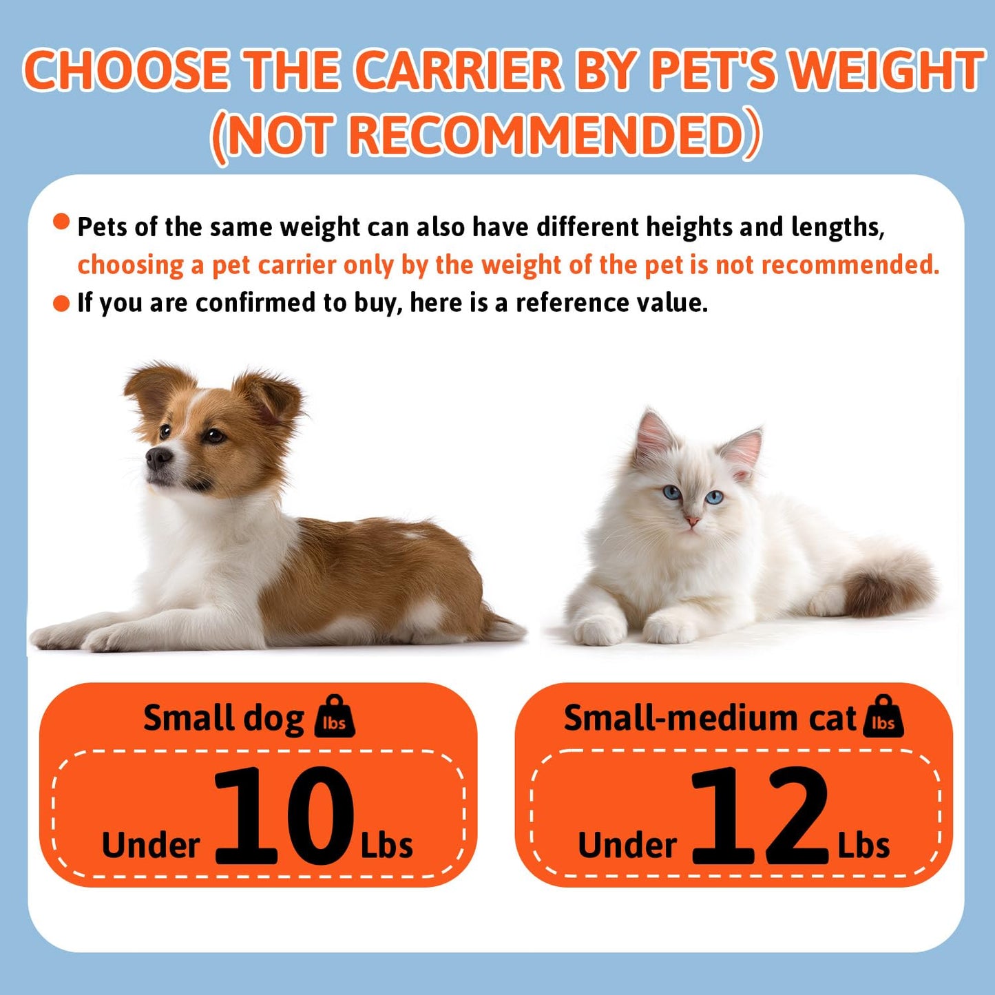 Petskd Top and Side Expandable Pet Carrier with Wheels