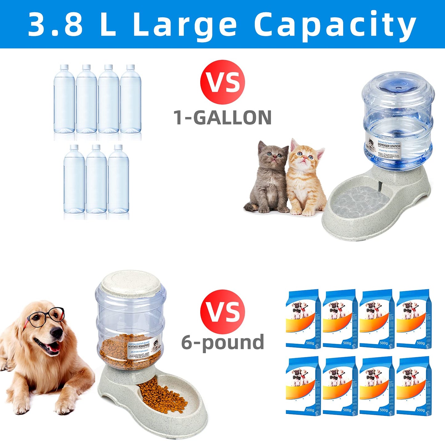 Automatic Pet Food & Water Dispenser Set 1 Gallon