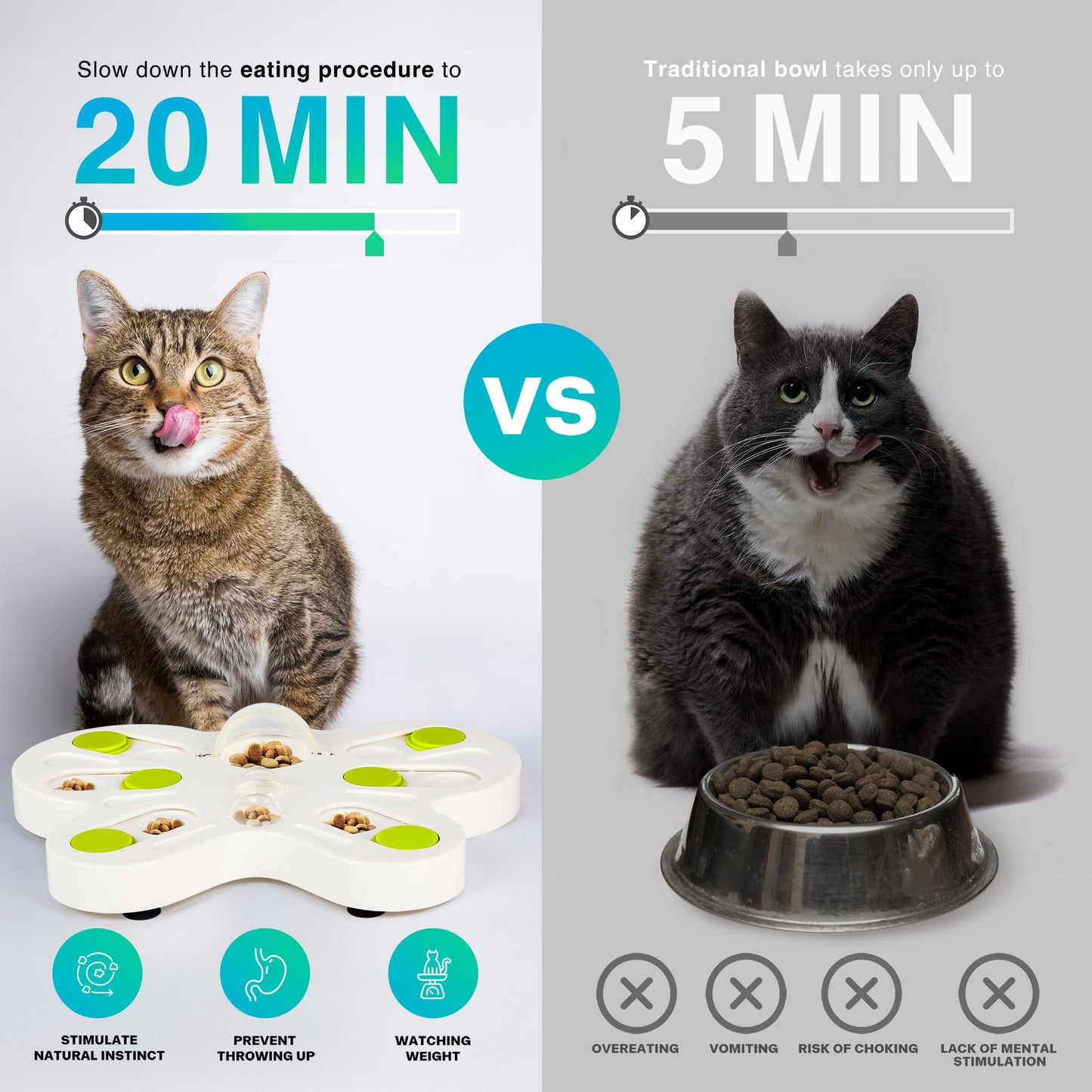 Interactive Cat Puzzle Feeder for Brain Stimulation
